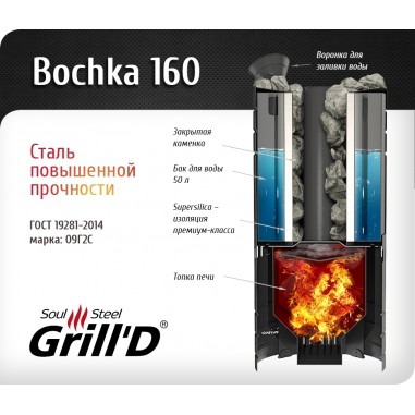 Дровяная печь для бани Grill’D Bochka 160A Short